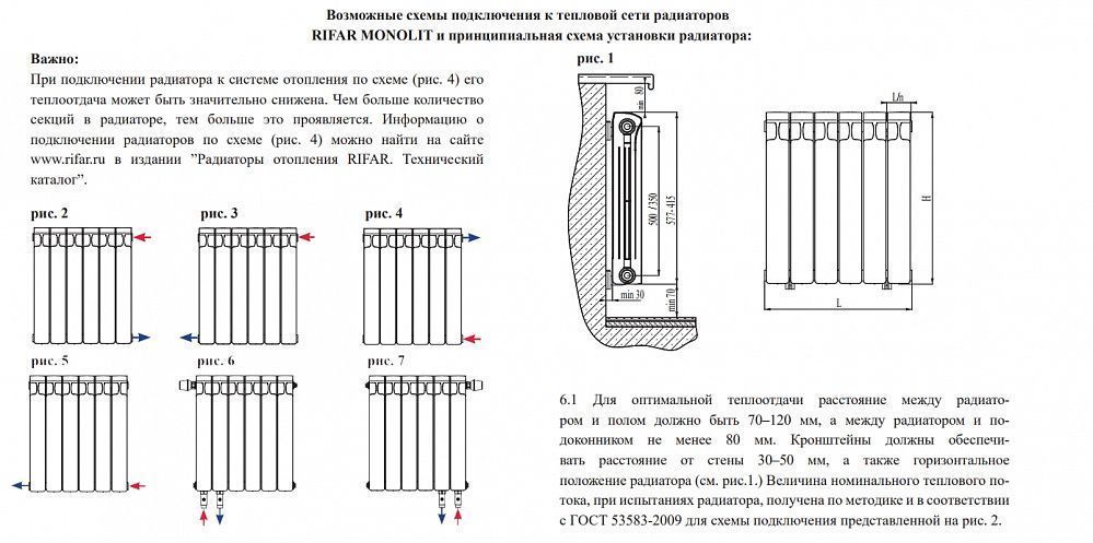 Схема чугунной батареи