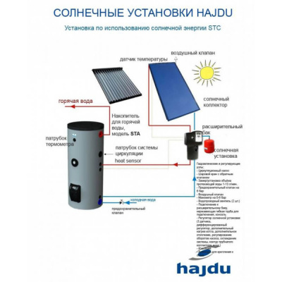 Hajdu STA 300 C Бойлер косвенного нагрева напольный